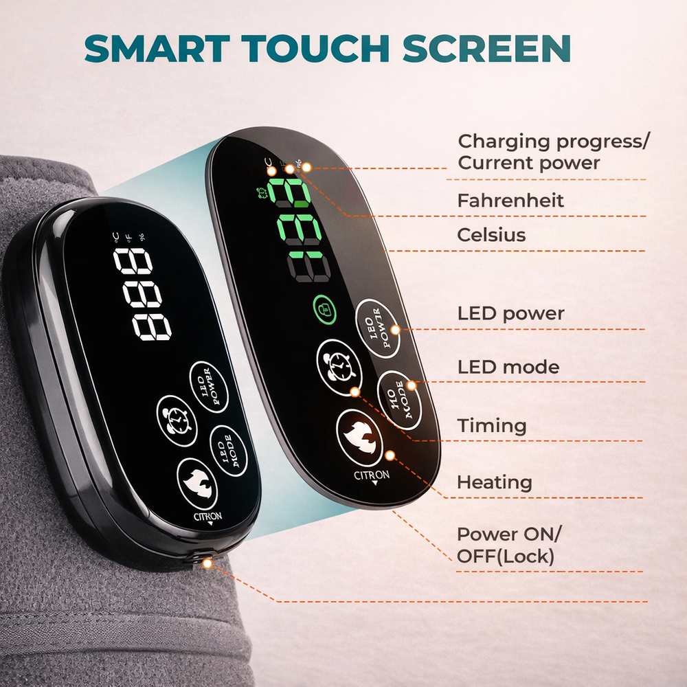 AFYA™ Knee Pad — Drug - Free Relief for Knee Pain - AFYA