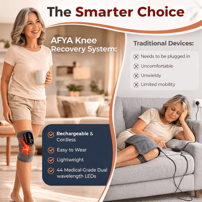 AFYA™ Knee Pad — Drug - Free Relief for Knee Pain - AFYA